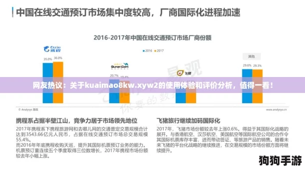 网友热议：关于kuaimao8kw.xyw2的使用体验和评价分析，值得一看！