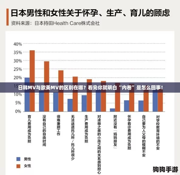 日韩MV与欧美MV的区别在哪?看完你就明白“内卷”是怎么回事! 日韩MV与欧美MV的区别在哪?看完你就明白“内卷”是怎么回事!