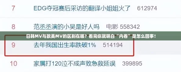 日韩MV与欧美MV的区别在哪?看完你就明白“内卷”是怎么回事! 日韩MV与欧美MV的区别在哪?看完你就明白“内卷”是怎么回事!