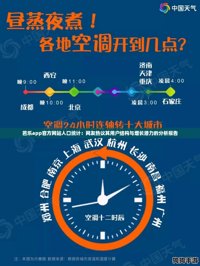 芭乐app官方网站人口统计：网友热议其用户结构与增长潜力的分析报告