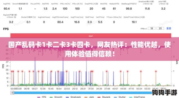 国产乱码卡1卡二卡3卡四卡,网友热评:性能优越,使用体验值得信赖! 国产乱码卡1卡二卡3卡四卡,网友热评:性能优越,使用体验值得信赖!