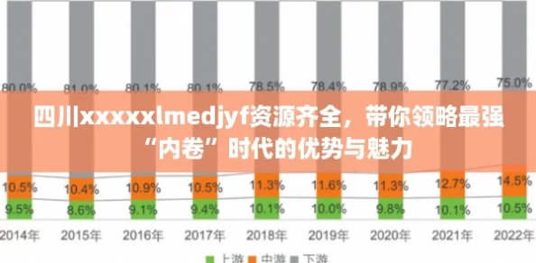四川xxxxxlmedjyf资源齐全,带你领略最强“内卷”时代的优势与魅力 四川xxxxxlmedjyf资源齐全,带你领略最强“内卷”时代的优势与魅力