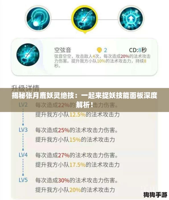 揭秘张月鹿妖灵绝技:一起来捉妖技能面板深度解析! 揭秘张月鹿妖灵绝技:一起来捉妖技能面板深度解析!