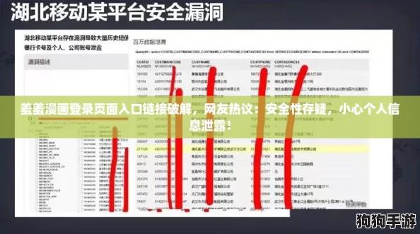 羞羞漫画登录页面入口链接破解，网友热议：安全性存疑，小心个人信息泄露！