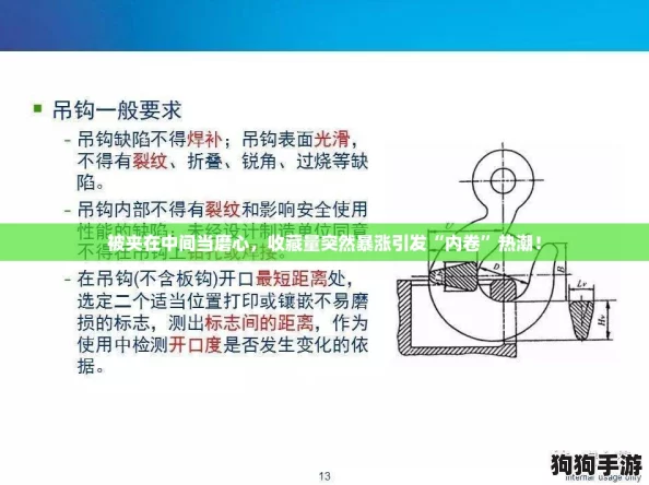 被夹在中间当磨心,收藏量突然暴涨引发“内卷”热潮! 被夹在中间当磨心,收藏量突然暴涨引发“内卷”热潮!