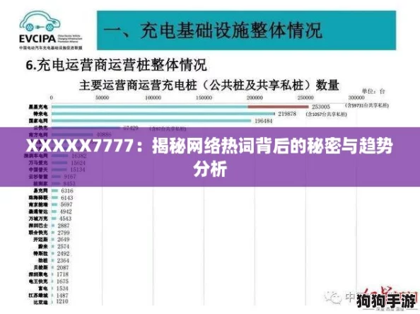 XXXXX7777:揭秘网络热词背后的秘密与趋势分析 XXXXX7777:揭秘网络热词背后的秘密与趋势分析