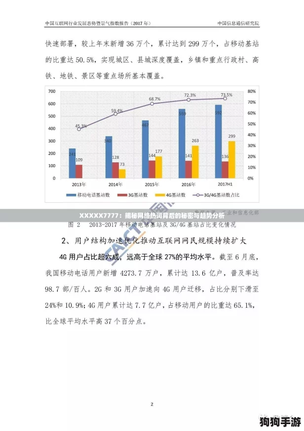XXXXX7777:揭秘网络热词背后的秘密与趋势分析 XXXXX7777:揭秘网络热词背后的秘密与趋势分析