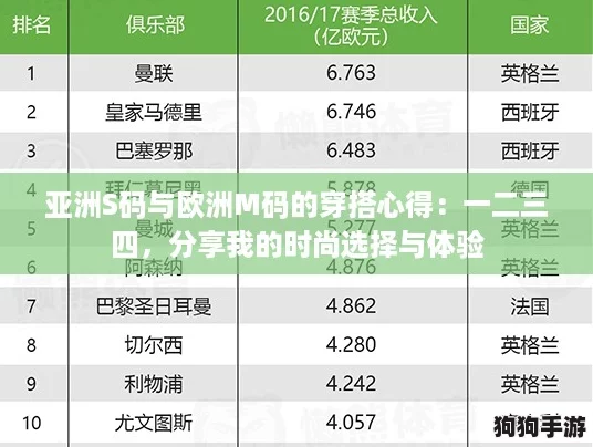 亚洲S码与欧洲M码的穿搭心得：一二三四，分享我的时尚选择与体验
