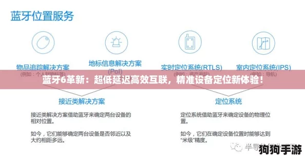 蓝牙6革新:超低延迟高效互联,精准设备定位新体验! 蓝牙6革新:超低延迟高效互联,精准设备定位新体验!