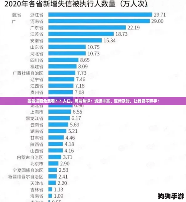 羞羞漫画免费看??入口,网友热评:资源丰富、更新及时,让我爱不释手! 羞羞漫画免费看??入口,网友热评:资源丰富、更新及时,让我爱不释手!