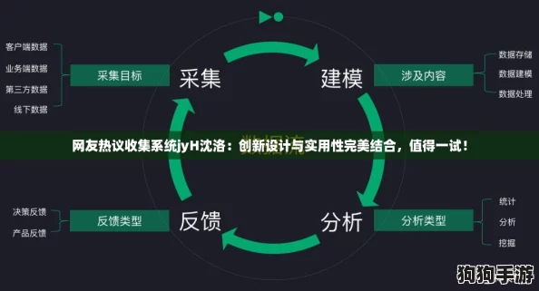 网友热议收集系统jyH沈洛:创新设计与实用性完美结合,值得一试! 网友热议收集系统jyH沈洛:创新设计与实用性完美结合,值得一试!