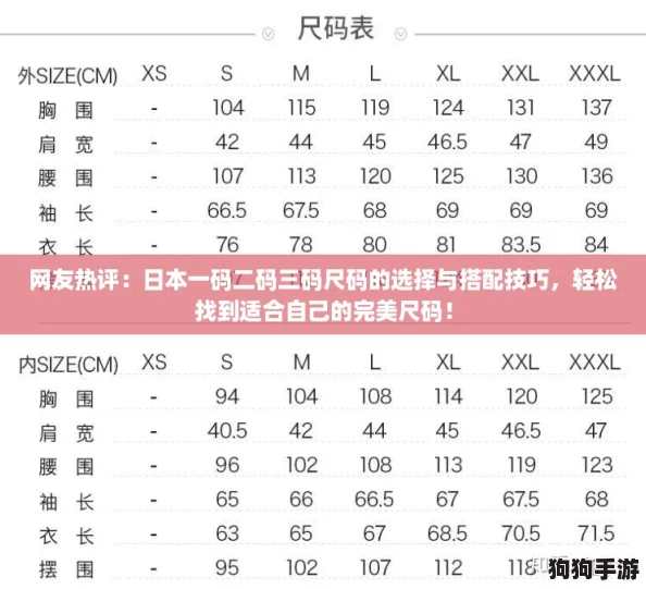 网友热评:日本一码二码三码尺码的选择与搭配技巧,轻松找到适合自己的完美尺码! 网友热评:日本一码二码三码尺码的选择与搭配技巧,轻松找到适合自己的完美尺码!