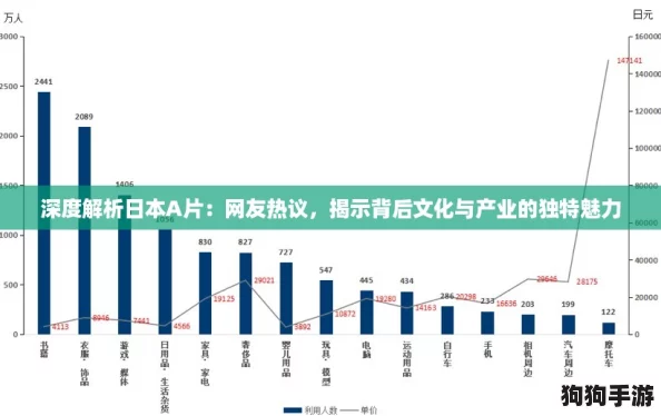 深度解析日本A片：网友热议，揭示背后文化与产业的独特魅力