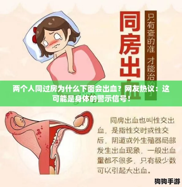 两个人同过房为什么下面会出血？网友热议：这可能是身体的警示信号！