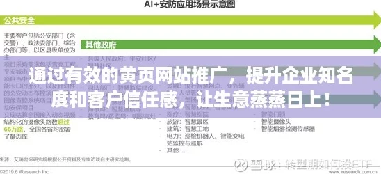 通过有效的黄页网站推广，提升企业知名度和客户信任感，让生意蒸蒸日上！