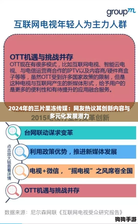 2024年的三片果冻传媒：网友热议其创新内容与多元化发展潜力