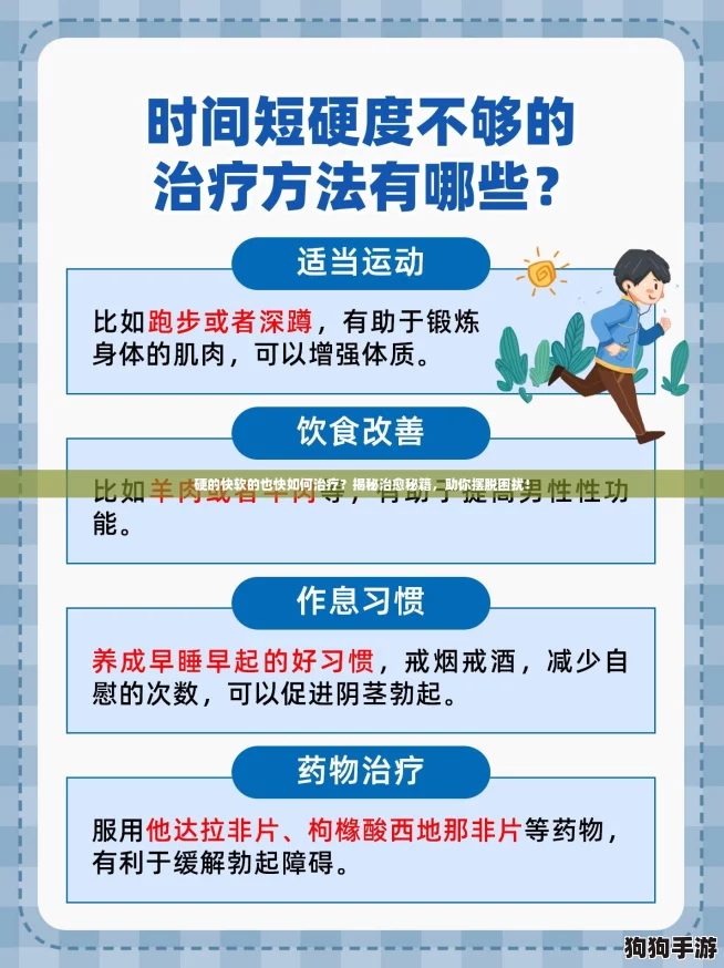 硬的快软的也快如何治疗？揭秘治愈秘籍，助你摆脱困扰！