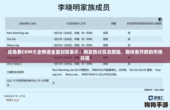 成免费CRM大全惨遭全面封禁表示：网友热议背后原因，期待更开放的市场环境