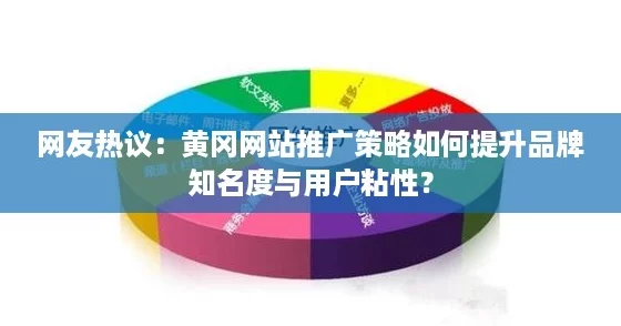 网友热议：黄冈网站推广策略如何提升品牌知名度与用户粘性？