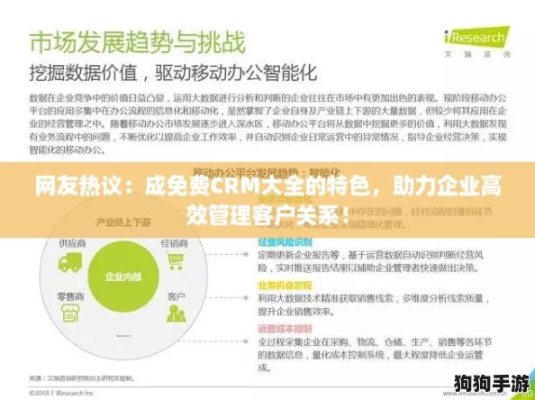 网友热议：成免费CRM大全的特色，助力企业高效管理客户关系！
