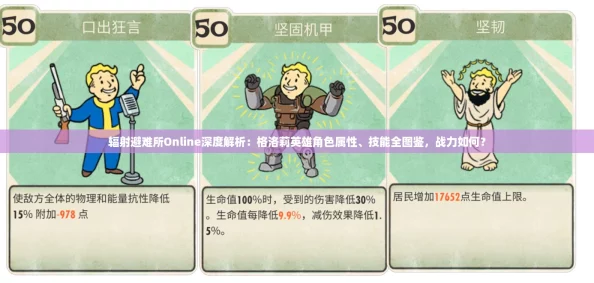 辐射避难所Online深度解析：格洛莉英雄角色属性、技能全图鉴，战力如何？