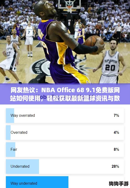 网友热议：NBA Office 68 9.1免费版网站如何使用，轻松获取最新篮球资讯与数据