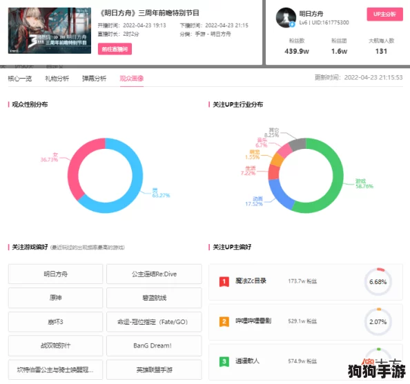 探索免费b站在线观看人数在哪破解软件下载及安装流程