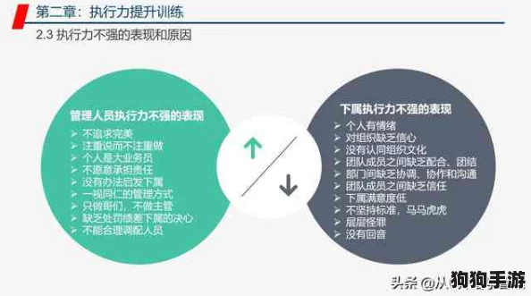 解锁未来职场：全方位职业策略与玩法深度剖析指南