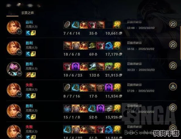 曙光荣耀：许诸极限出装秘籍，一键解锁战场霸主全装备搭配