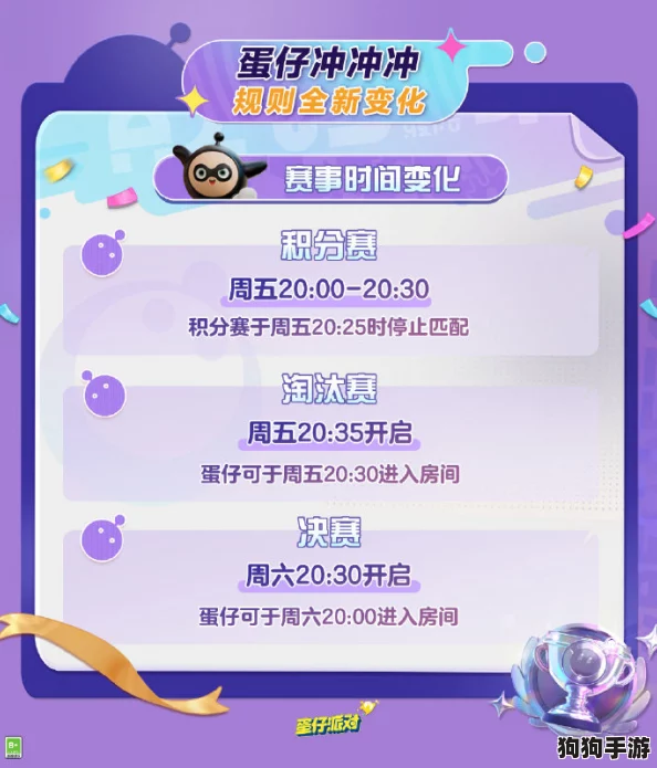 解锁蛋仔派对新玩法:'蛋仔冲冲冲'极速挑战全攻略,欢乐竞技不停歇! 解锁蛋仔派对新玩法:'蛋仔冲冲冲'极速挑战全攻略,欢乐竞技不停歇!