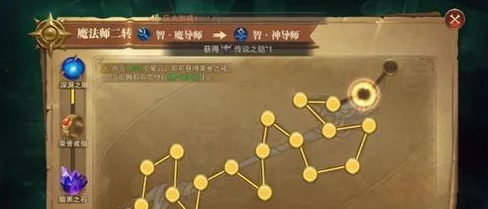 精灵盛典:重塑巅峰之路,全方位洗点技巧与策略深度解析 精灵盛典:重塑巅峰之路,全方位洗点技巧与策略深度解析