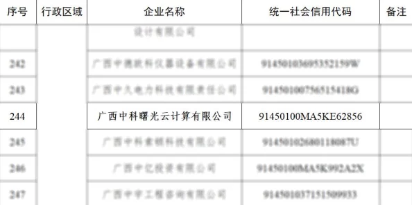 曙光英雄信誉积分速增秘籍:最新高效获取方法大公开! 曙光英雄信誉积分速增秘籍:最新高效获取方法大公开!