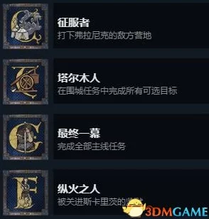 《天国拯救》解锁秘籍:精通技巧,轻松成为开锁大师! 《天国拯救》解锁秘籍:精通技巧,轻松成为开锁大师!