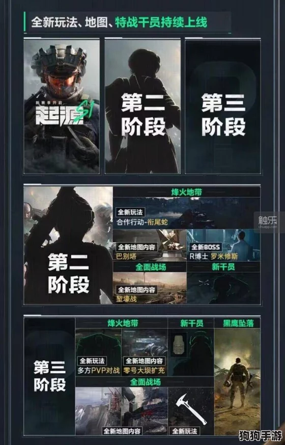 三角洲行动：紫晶奇缘，解锁棱镜奥秘的精确合成之路！