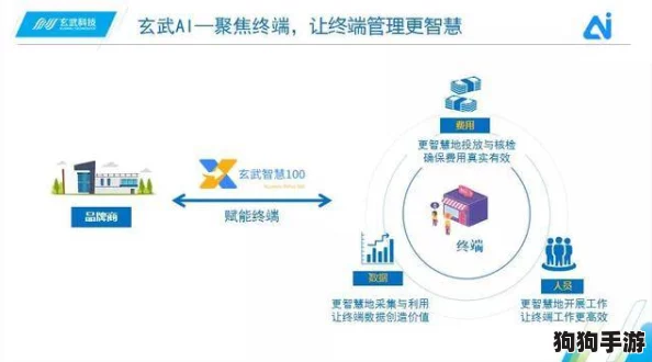 深度剖析：寻道大千玄武流派精选策略，解锁最强修行之路！