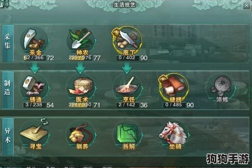 剑网3破晓鸣奇遇：一步一攻略，全图文解析助你轻松解锁传奇之旅！
