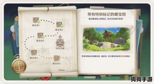 古迹迷踪：寻宝之旅·遗迹探险全攻略，解锁未知宝藏的秘密篇章！