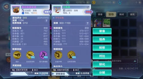 《DNF深度》:哪款稀有宠物能极致增幅五气朝元,战力飙升新境界! 《DNF深度》:哪款稀有宠物能极致增幅五气朝元,战力飙升新境界!