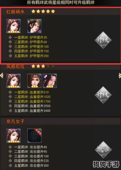 梦回江湖,顶尖辅助英雄甄选指南:打造无敌后援阵容! 梦回江湖,顶尖辅助英雄甄选指南:打造无敌后援阵容!