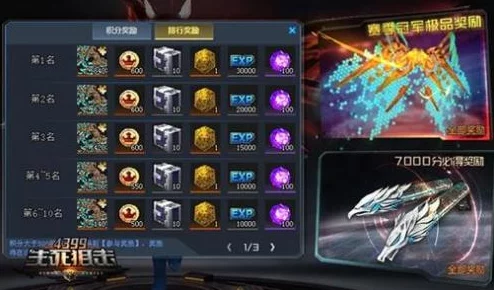 解锁王都创世物语:精英后代养成秘籍,打造S级未来之星全攻略! 解锁王都创世物语:精英后代养成秘籍,打造S级未来之星全攻略!