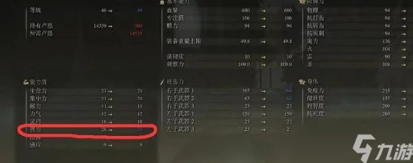 深度解析：艾尔登法环蓝条增强，精准加点策略