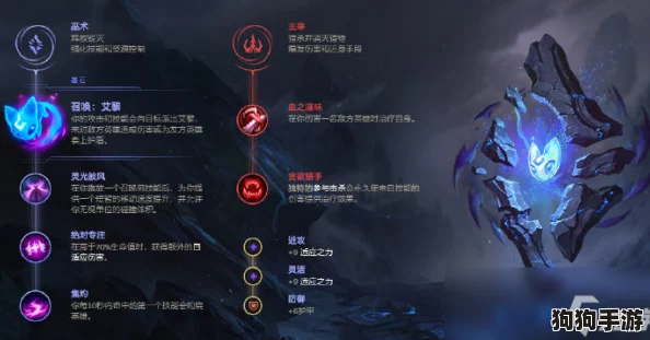 英雄联盟：无限乱斗速叠心之钢秘籍，高效出装攻略大公开！