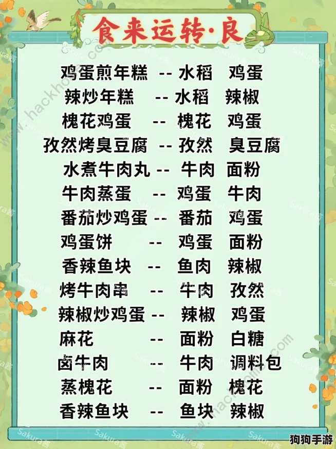 桃源秘境·味蕾盛宴:解锁食来运转全普品菜谱秘制配方集 桃源秘境·味蕾盛宴:解锁食来运转全普品菜谱秘制配方集