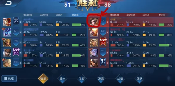 砰砰军团：巅峰战力，角色强度榜单震撼出炉！