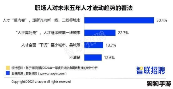 2024年热门局域网联机盛宴：精选耐玩游戏TOP榜单，尽享团队协作乐趣！