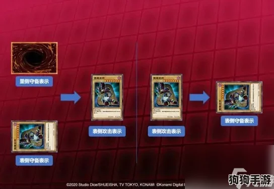 深度剖析：游戏王决斗链接守墓流派魔陷绝妙搭配，制胜攻略全