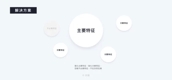 归龙潮醉笙：深度解析技能加点策略，优先级排行独家