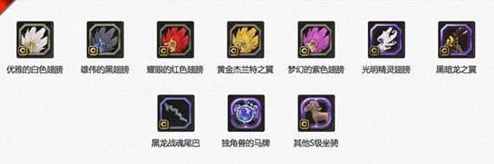 龙之谷：深藏的荣耀徽章与稀有称号大全集！