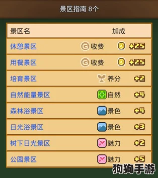 解锁四季物语独家福利！最新兑换码与指南