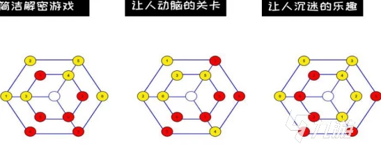 2024年必玩火柴游戏大赏:点燃思维火花,热门挑战盘点来袭! 2024年必玩火柴游戏大赏:点燃思维火花,热门挑战盘点来袭!